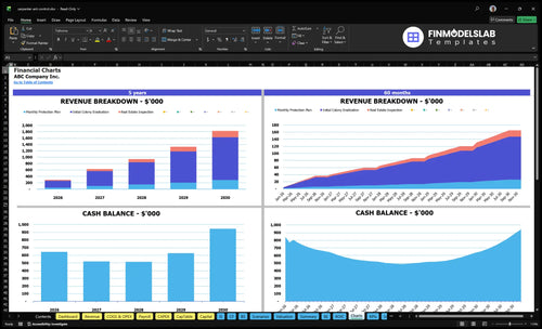 carpenter ant control financial model charts financialmodelslab