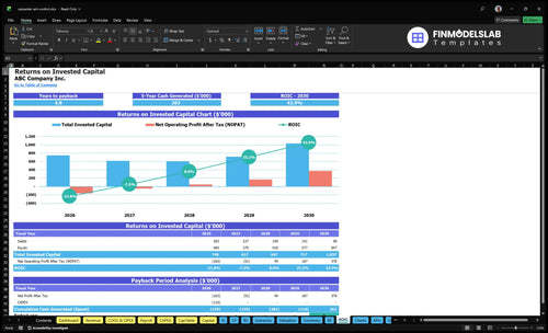 carpenter ant control financial model roic financialmodelslab