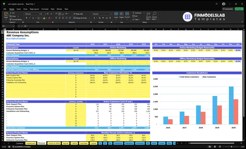cash register repair financial model revenue financialmodelslab