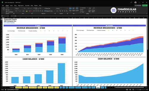 casino chip design financial model charts financialmodelslab