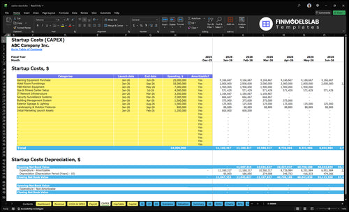 Casino Resort Financial Model capex inputs showing customizable capital expenditure items, timelines and funding sources so users can model build-out costs, renovation schedules and cash needs for scenario planning