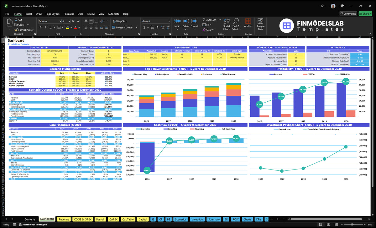 The basic model of the Resort Financial Model Dashboard casino with configuration control, scenario results, mix of revenue, profitability, cash flow and repayment charts