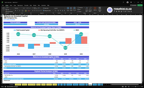casino resort financial model roic financialmodelslab