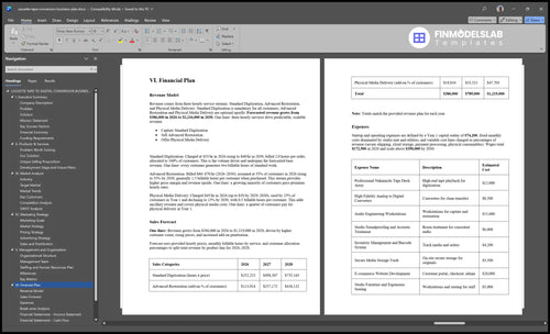 cassette tape conversion business plan financial plan financialmodelslab