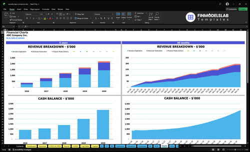 cassette tape conversion financial model charts financialmodelslab