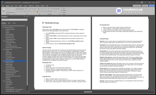 castellated beam business plan marketing plan financialmodelslab