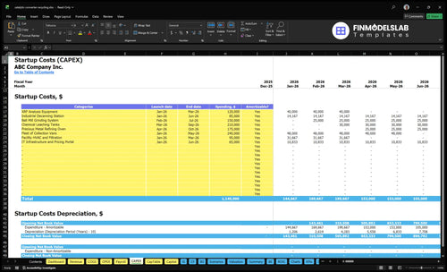 catalytic converter recycling financial model capex financialmodelslab