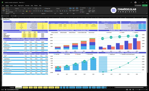 Catalytic Converter Recycling Service Financial Model dashboard summarizing key KPIs, runway/cash and performance with a dynamic dashboard, investor-ready charts and visibility into cash-flow blind spots