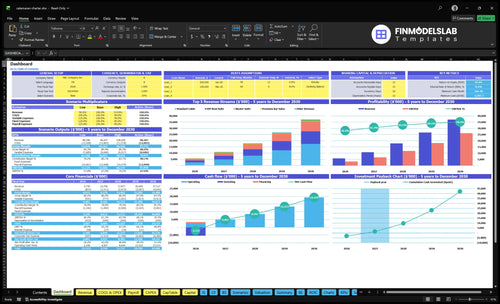 catamaran charter financial model dashboard financialmodelslab