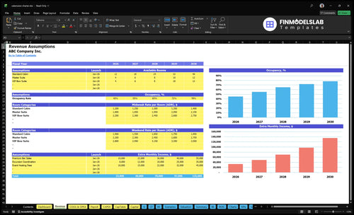 catamaran charter financial model revenue financialmodelslab