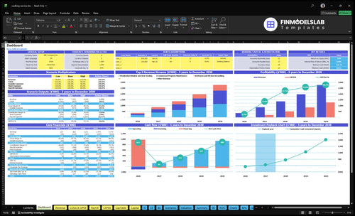Professional Caulking Service Financial Model dashboard summarizing key KPIs, cash runway, revenue and margin trends with a dynamic dashboard for investor-ready reporting and cash-flow clarity