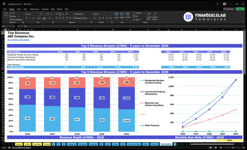 caulking service financial model top revenue financialmodelslab