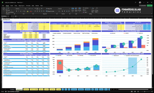 ceiling fan installation financial model dashboard financialmodelslab