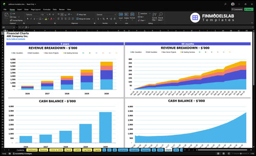 cellulose insulation financial model charts financialmodelslab