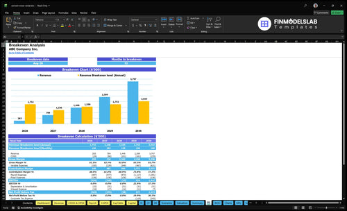 cement mixer rental financial model break even financialmodelslab