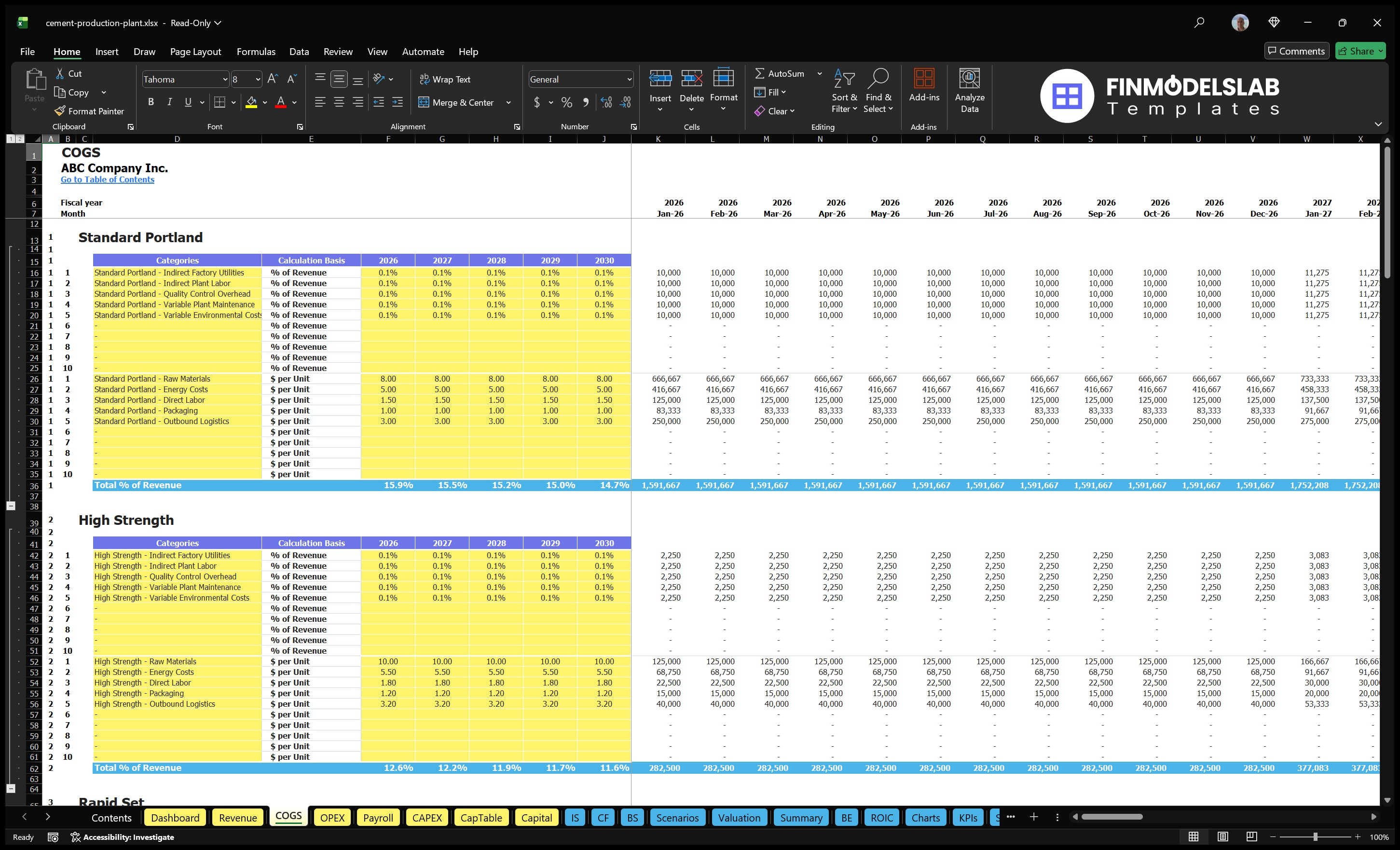 Production of cement COGS worksheet with categories of direct costs at product level, percentage assumptions, unit inputs and monthly calculations