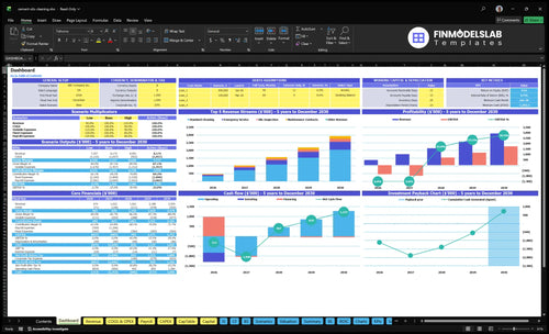 Cement Silo Cleaning Service Financial Model dashboard summarizes key KPIs, runway and cash position with a dynamic dashboard showing revenue, margins, cash burn and operational performance—investor-ready snapshot to avoid cash-flow blind spots.