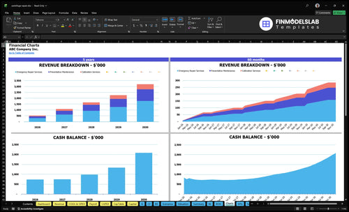 centrifuge repair financial model charts financialmodelslab