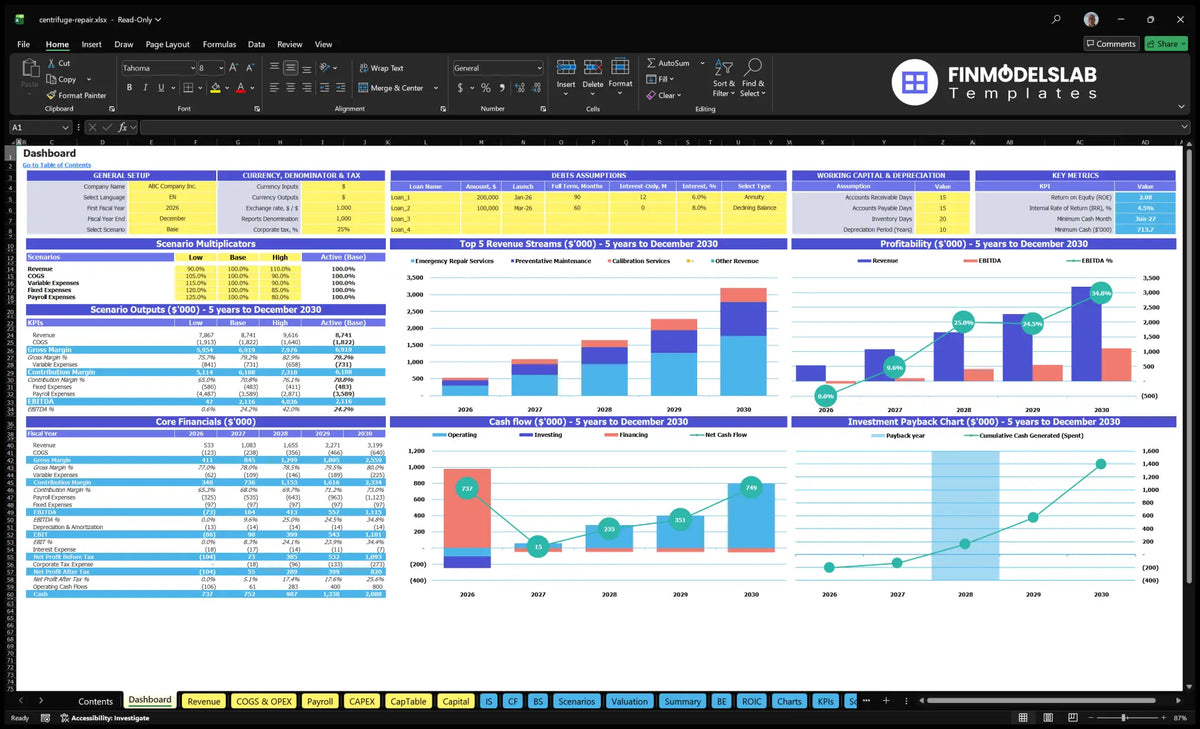 Navigation Desktop repair service with laboratory centrifugy with configuration control, scenario results, revenue mix, profitability, cash flow and return charts