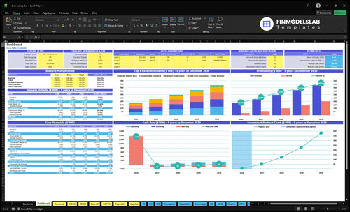 chair caning financial model dashboard financialmodelslab
