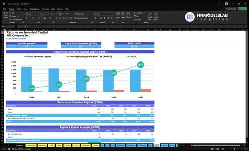 chair caning financial model roic financialmodelslab