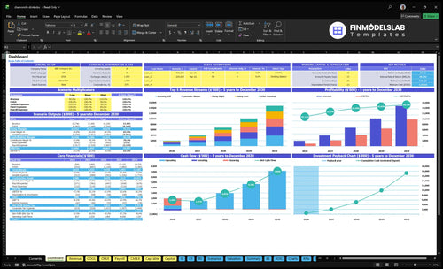 chamomile drink financial model dashboard financialmodelslab