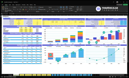 chandelier cleaning financial model dashboard financialmodelslab
