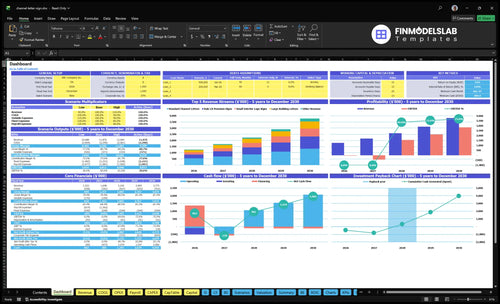 channel letter sign financial model dashboard financialmodelslab