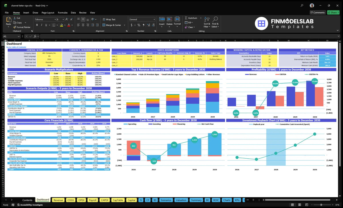 Dashboard for the production of channel letters with general configuration, scenario multipliers, debt assumptions, working capital, KPIs, revenue mix, profitability, cash flow and repayment charts