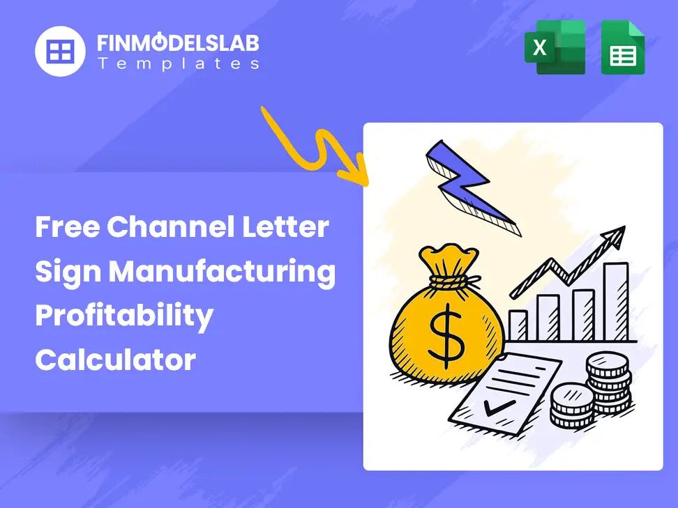 Channel Letter Sign Profitability