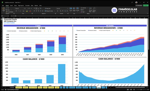 chaplaincy service financial model charts financialmodelslab