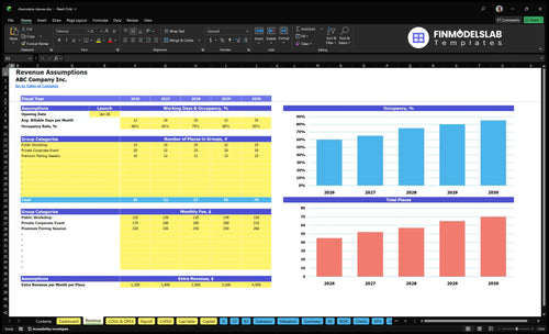 charcuterie classes financial model revenue financialmodelslab