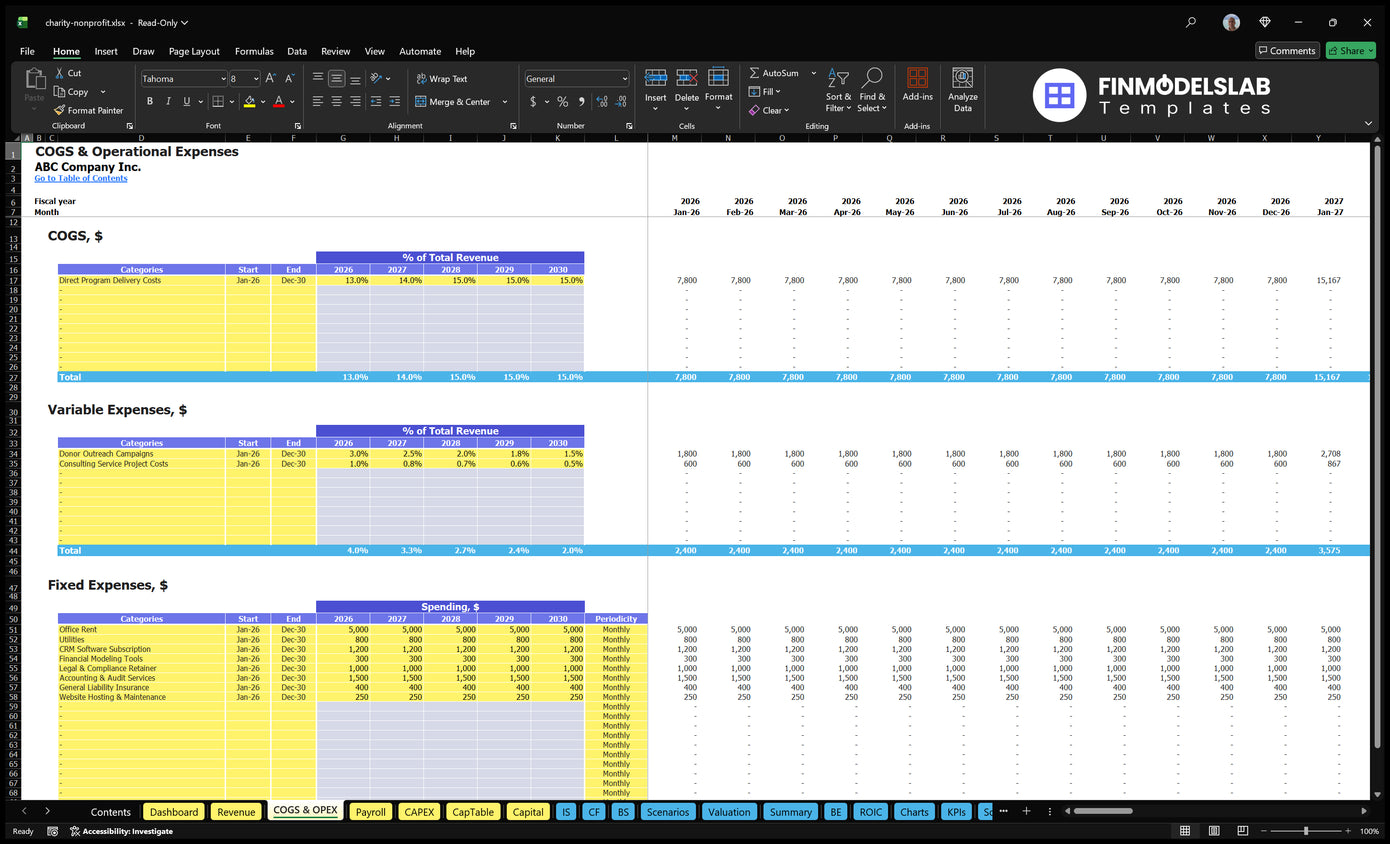 Non-profit organisation Financial model COGS and OPEX worksheet with assumptions on direct, variable and fixed costs and monthly projections