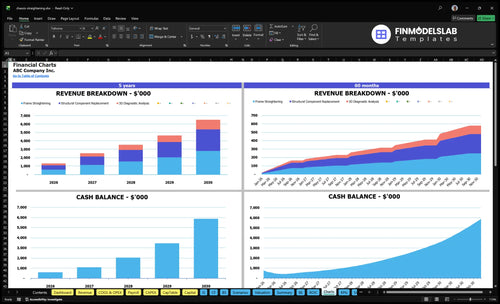 chassis straightening financial model charts financialmodelslab