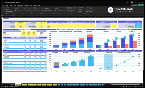 chassis straightening financial model dashboard financialmodelslab