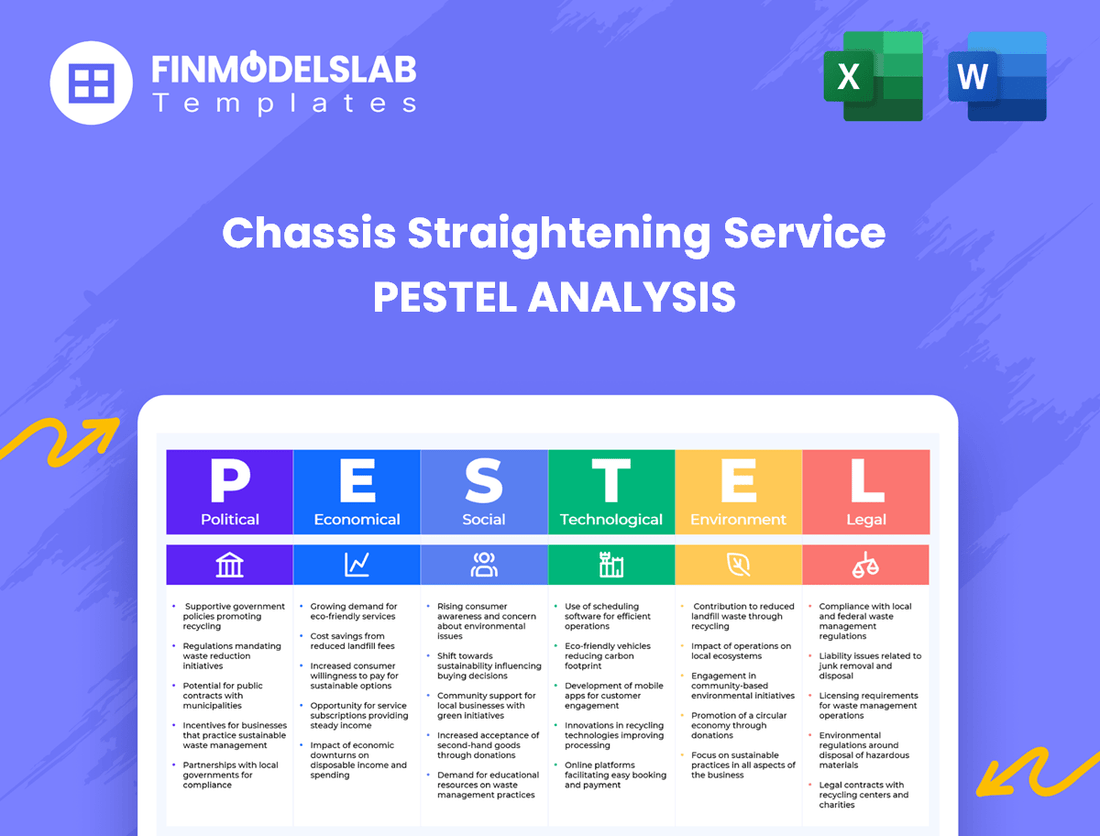 Chassis Straightening Service PESTEL Analysis