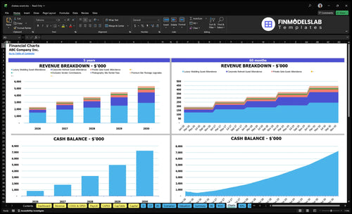 chateau event financial model charts financialmodelslab