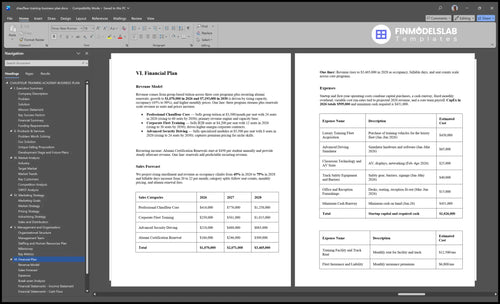 chauffeur training business plan financial plan financialmodelslab