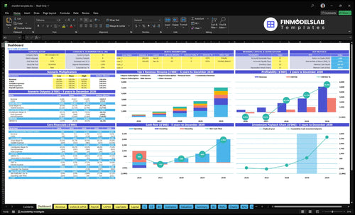 Checklist Template Marketplace Financial Model dashboard summarizing key KPIs, runway and cash position with a dynamic dashboard for performance tracking and investor-ready charts to avoid cash-flow blind spots