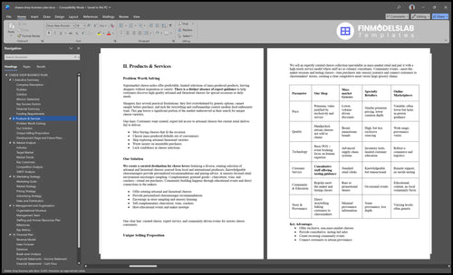 cheese shop business plan product financialmodelslab