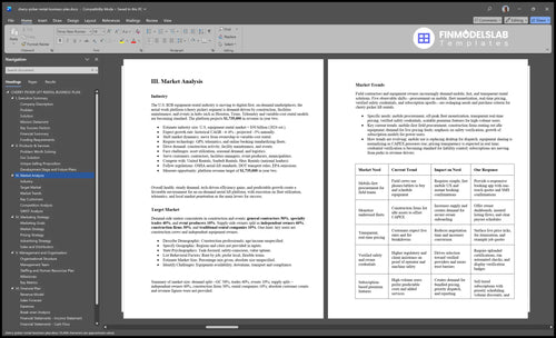 cherry picker rental business plan marketing analysis financialmodelslab