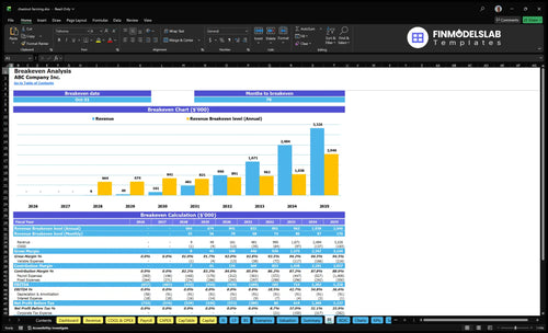 chestnut farming financial model break even financialmodelslab