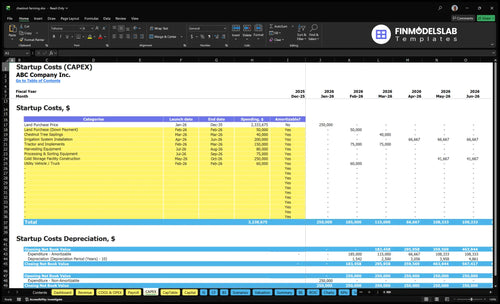 Chestnut Farm Financial Model capex inputs showing capital expenditure items and timelines, letting users customize equipment, land improvements and investment schedules for 5‑year planning and funding needs.