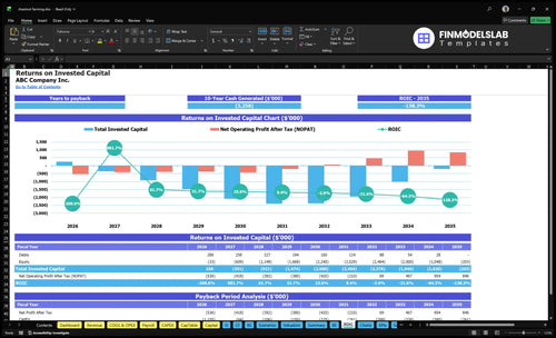 chestnut farming financial model roic financialmodelslab