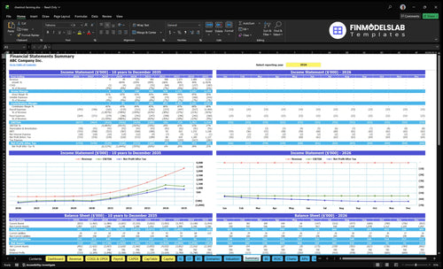 chestnut farming financial model summary financialmodelslab
