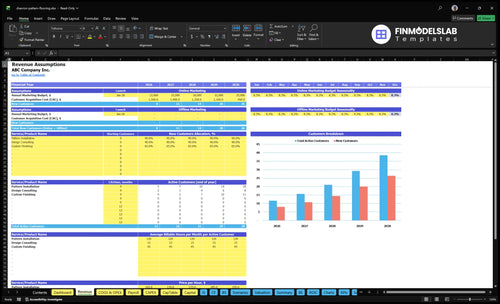 chevron pattern flooring financial model revenue financialmodelslab