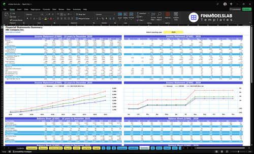 chicken farm financial model summary financialmodelslab