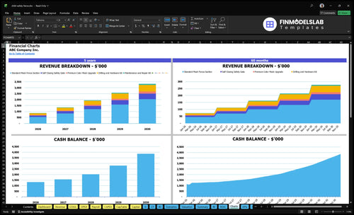 child safety fence financial model charts financialmodelslab
