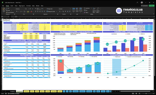 Child Safety Pool Fence Installation Financial Model dashboard summarizes key KPIs, runway/cash and performance with a dynamic dashboard, highlighting cash-flow blind spots and investor-ready charts.