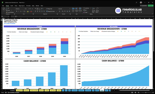 childrens book illustration financial model charts financialmodelslab